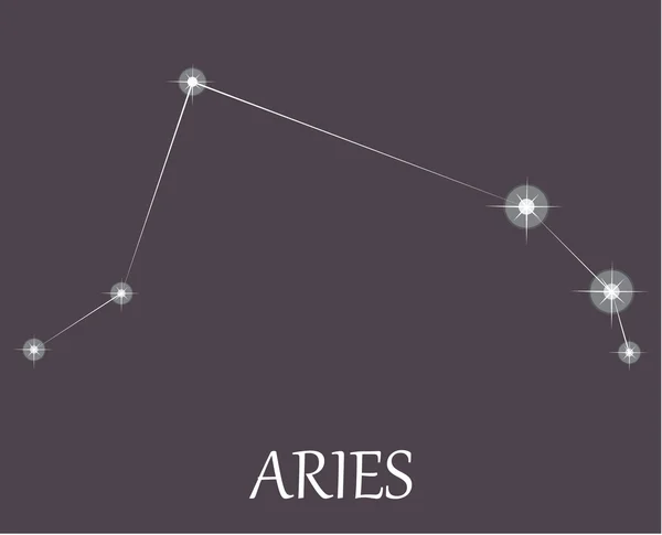 Bélier signe du zodiaque. — Image vectorielle