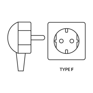 Soket vektör simgesi. Taslak vektör logosu beyaz arkaplan soketinde izole edildi.