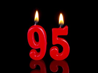 doğum günü mumları Nr gösteriliyor. 95