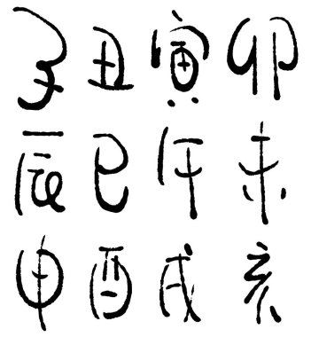 Kanji hattındaki on iki Çin burcunun vektörü..