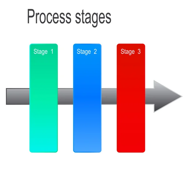 Concepto de banderas de colores con flechas para diferentes negocios d — Vector de stock