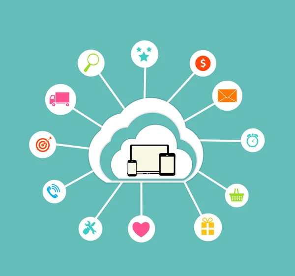 Concepto de computación en nube en diferentes dispositivos electrónicos. Vector — Vector de stock