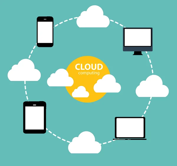 Cloud-Computing-Konzept auf verschiedenen elektronischen Geräten. Vektor — Stockvektor