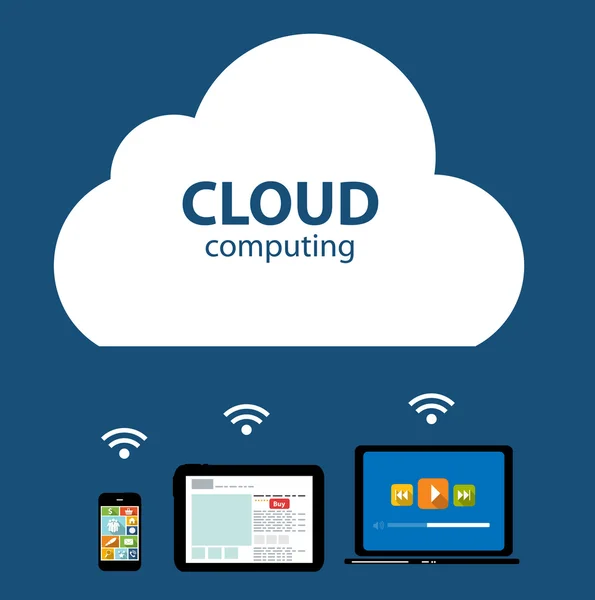 Concetto di cloud computing su diversi dispositivi elettronici. Vettore — Vettoriale Stock