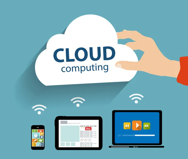 Concetto di cloud computing su diversi dispositivi elettronici. Vettore — Vettoriale Stock