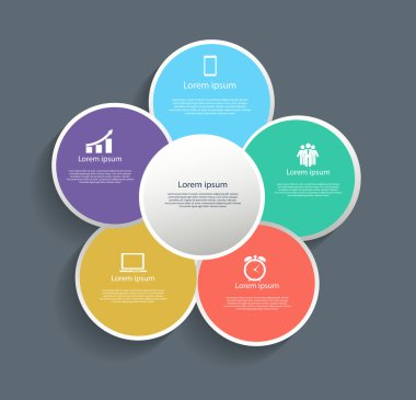 Bilgi Grafikleri Elementleri