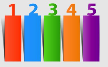 Bilgi Grafikleri Elementleri