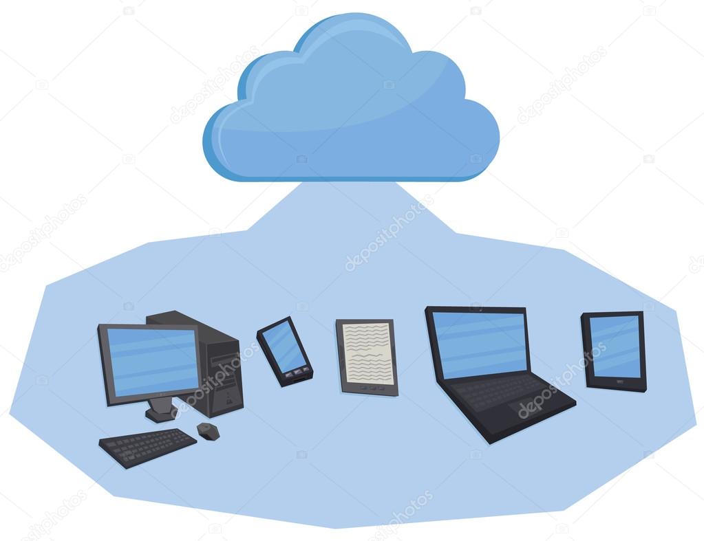 Cloud computing uniting devices