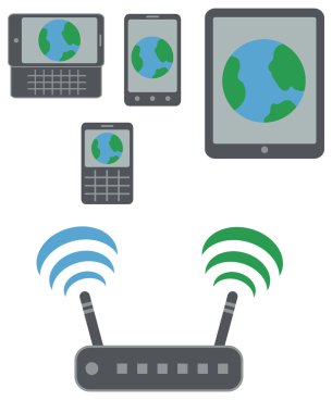 akıllı telefonlar, kaymak ve kaymak telefon