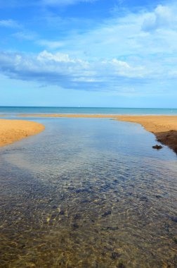 plaj ve outfalls arasında denize akan dere