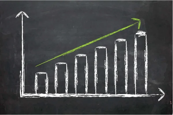 Tebeşir tahtası ile çizim çizimi