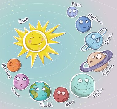 Cartoon planets. Solar system.
