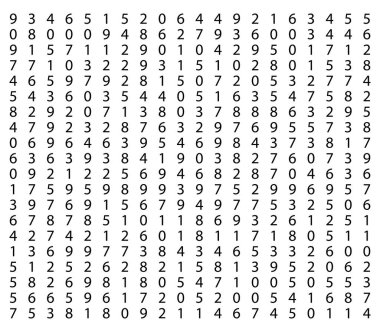 Numara arkaplanı. Rastgele basamaklar dizisi. Vektör basit desen. 0 'dan 9' a matematik arkaplanı.