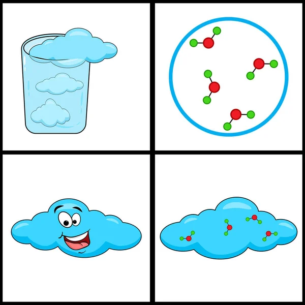 Toestand Van Materie Gas Wolk H2O Molecuul Stoom Vector Illustratie — Stockvector