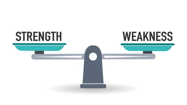 Scales measuring strength versus weakness, equal concept