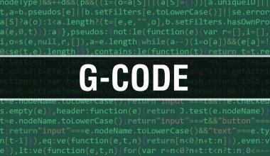 Yazılım geliştiricisi ve Bilgisayar betiğinin programlama kodu soyut teknoloji arka planı üzerine yazılmış G-code metni. Bilgisayar ekranında G-kodu konsepti. G-code programlama web oturumu kodlaması