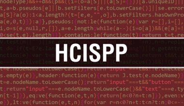 Programın Random Parts of Program Kodu ile HCISPP kavramı. HCISPP metni yazılım geliştiricisi ve Bilgisayar betiğinin programlama kodu soyut teknoloji arkaplanı üzerine yazılmıştır. Kod Arka Gruplandırmalı HCISPP