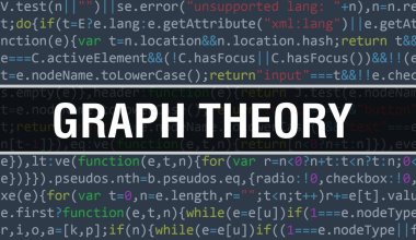 İkili kod dijital teknoloji arka planına sahip grafik teorisi. Program kodu ve grafik teorisi ile soyut bir arkaplan. Programlama ve kodlama teknolojisi geçmişi. Program listeli grafik teorisi