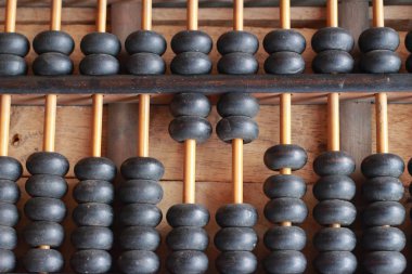 Çin eski ahşap abacus.