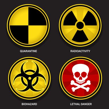 Tehlike sembolleri ve işaretleri