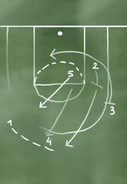 Basketball Chalk