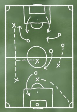 maç planı üzerinde greenboard