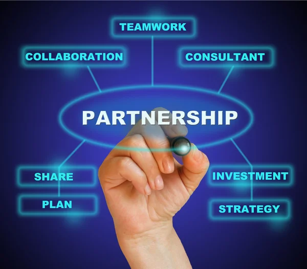 Partnerskap — Stockfoto