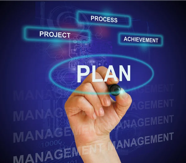 PLAN — Stock Photo, Image