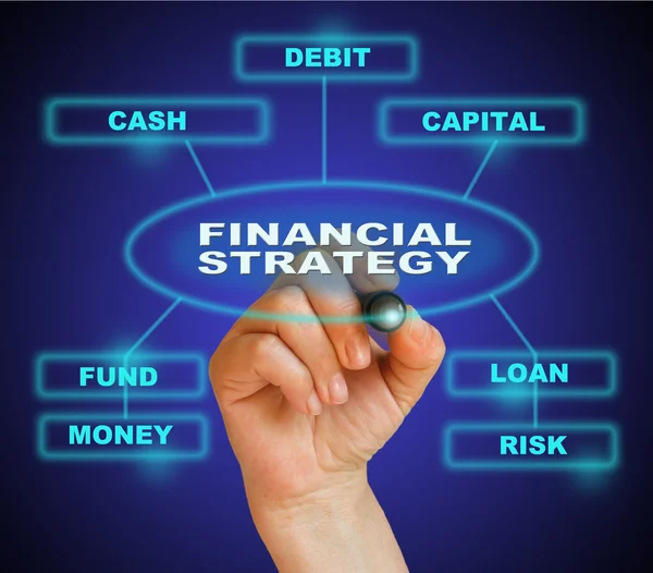 Concepto de estrategia financiera — Foto de Stock