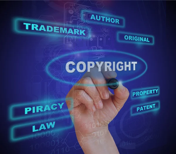 Urheberrechtskonzept — Stockfoto