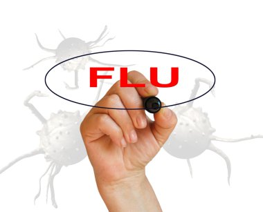 2D yazılımında yapılan grip