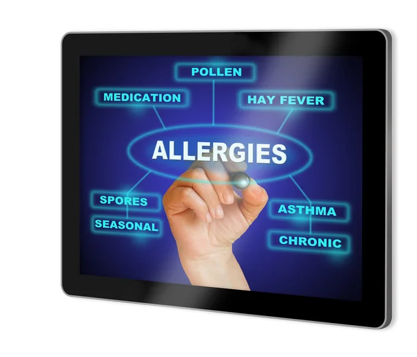 Alergias —  Fotos de Stock
