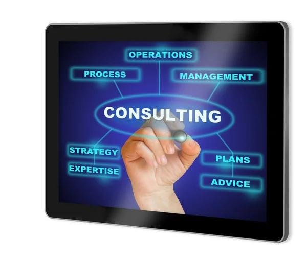 CONSULTING — Stock Photo, Image