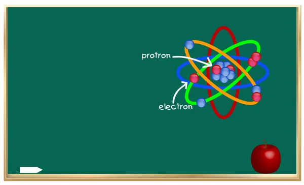 Chalkboard with molecular science work