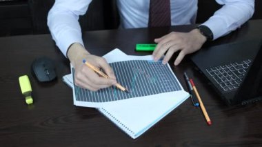Ekonomist Değerlendirme Grafikleri