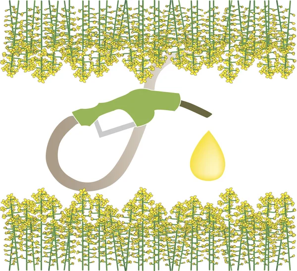 Biobrandstof — Stockvector