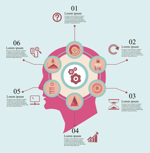 BREIN bilgi grafikleri