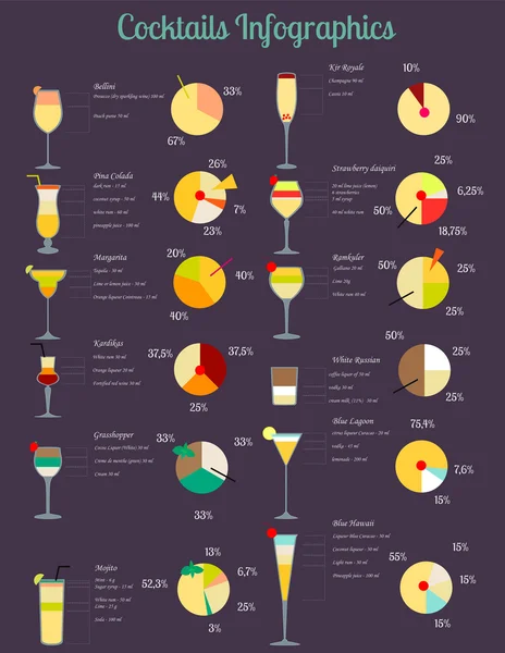 Kokteyller Infographic — Stok Vektör