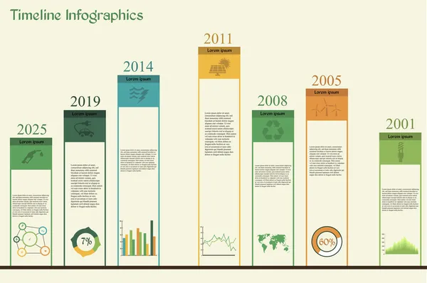 Línea de tiempo Ecología Infografías — Archivo Imágenes Vectoriales