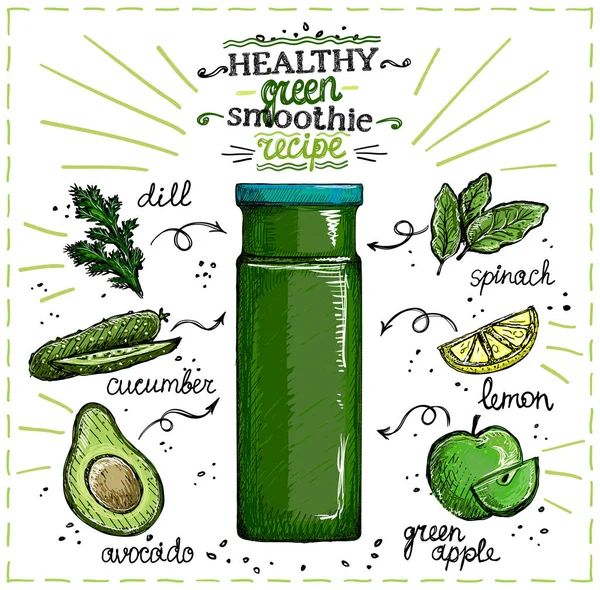 Healthy Green Smoothie Recipe Ingredients Raw Vegetables Cocktail Ingredients Sketch — Stock Vector