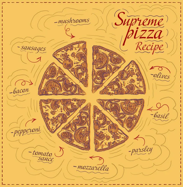 Supreme Pizza Rezept Vektor Skizze Illustration Vorlage Mit Supreme Pizza — Stockvektor