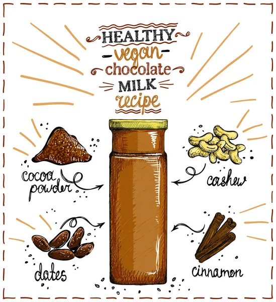 Gezonde Veganistische Chocolademelk Recept Rauwe Notenmelk Menu Met Ingrediënten Met — Stockvector