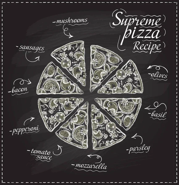 Supreme Pizza Rezept Tafel Plakatvorlage Vektorillustration Auf Einer Tafel Supreme — Stockvektor