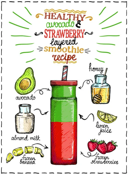 Healthy Avocado Strawberry Layered Smoothie Recipe Ingredients Fruits Berries Cocktail — Stock Vector