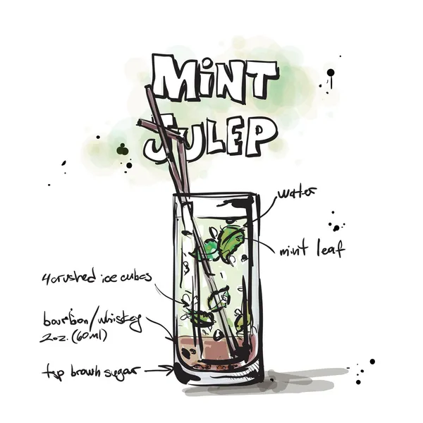 Cocktail Minze Julep — Stockvektor