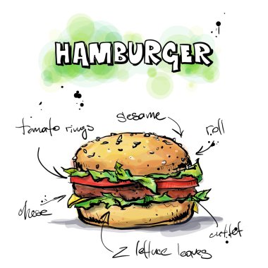 Harika lezzetli hamburger