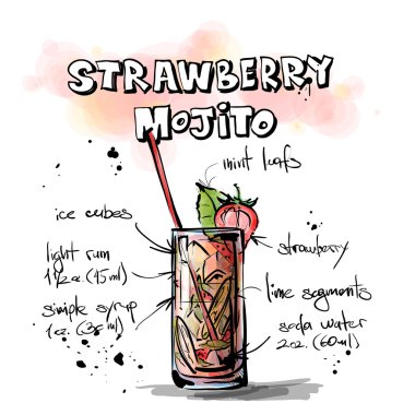 kokteyl el çekilmiş resmi. çilek mojito