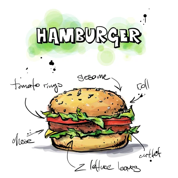 Super smaczny hamburger — Wektor stockowy