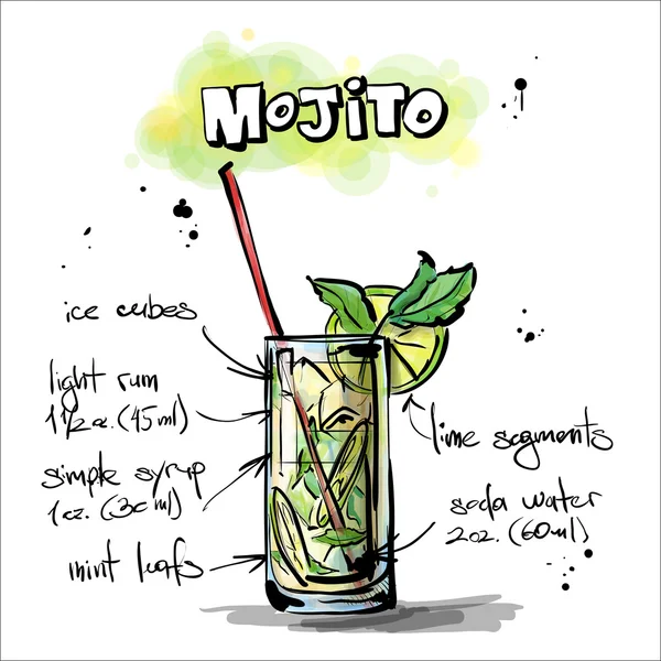 Handgezeichnete Illustration des Cocktails. Mojito — Stockvektor