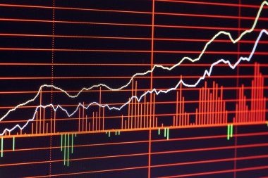 Çin'in stok Menkul Kıymetler ve Exchange